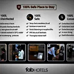 Fabhotel Mallikarjun Residency